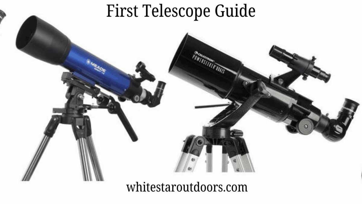 Power of a Telescope