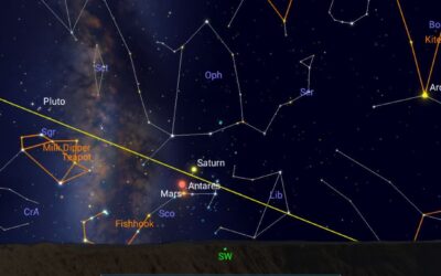 Best Stargazing Apps for Beginners: 5 Easy Apps to Explore the Night Sky